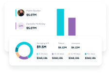 Axle Analytics Desktop.png